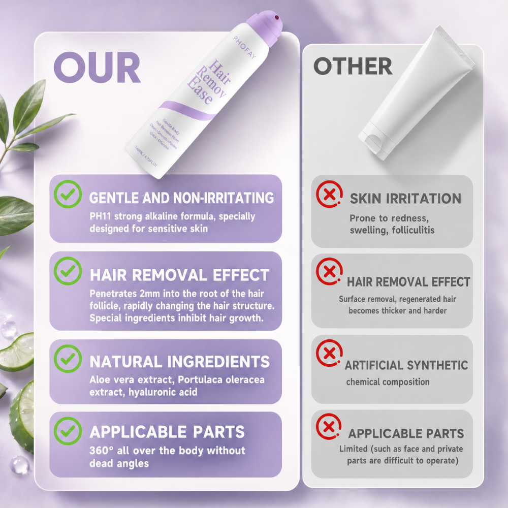 Bikini Pain-Free Hair Removal Cream